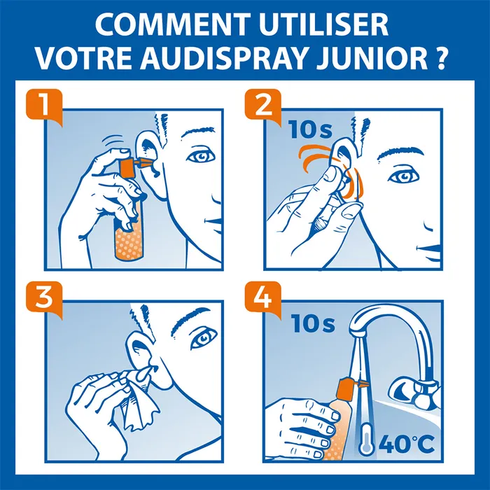 Audispray Hygiene De L’oreille Junior 25ml – Image 2