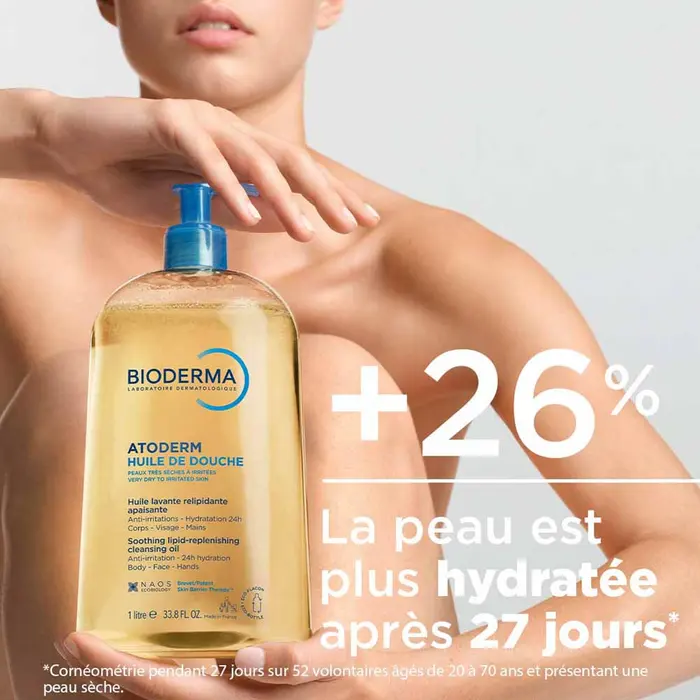 Bioderma Atoderm Huile de Douche Peaux Très Sèches À Irritées 1L – Image 6
