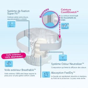 CHANGE POUR ADULTE (DETAIL)